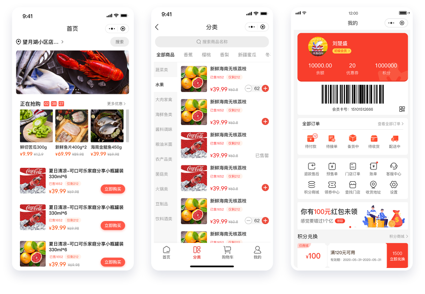 系統化管控